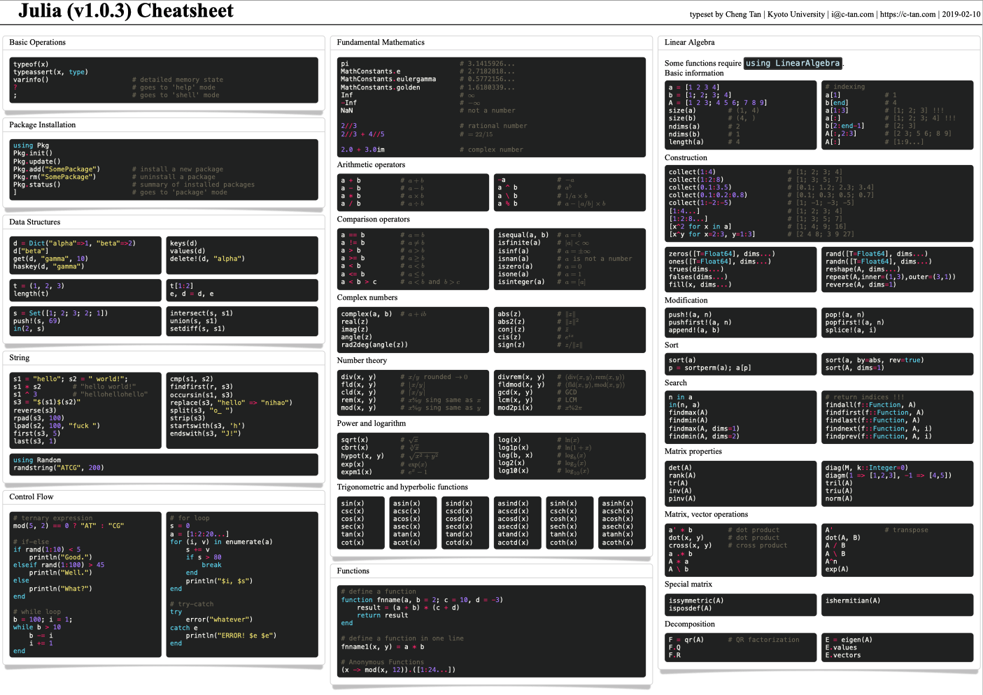 Julia v1.0 cheat sheet.