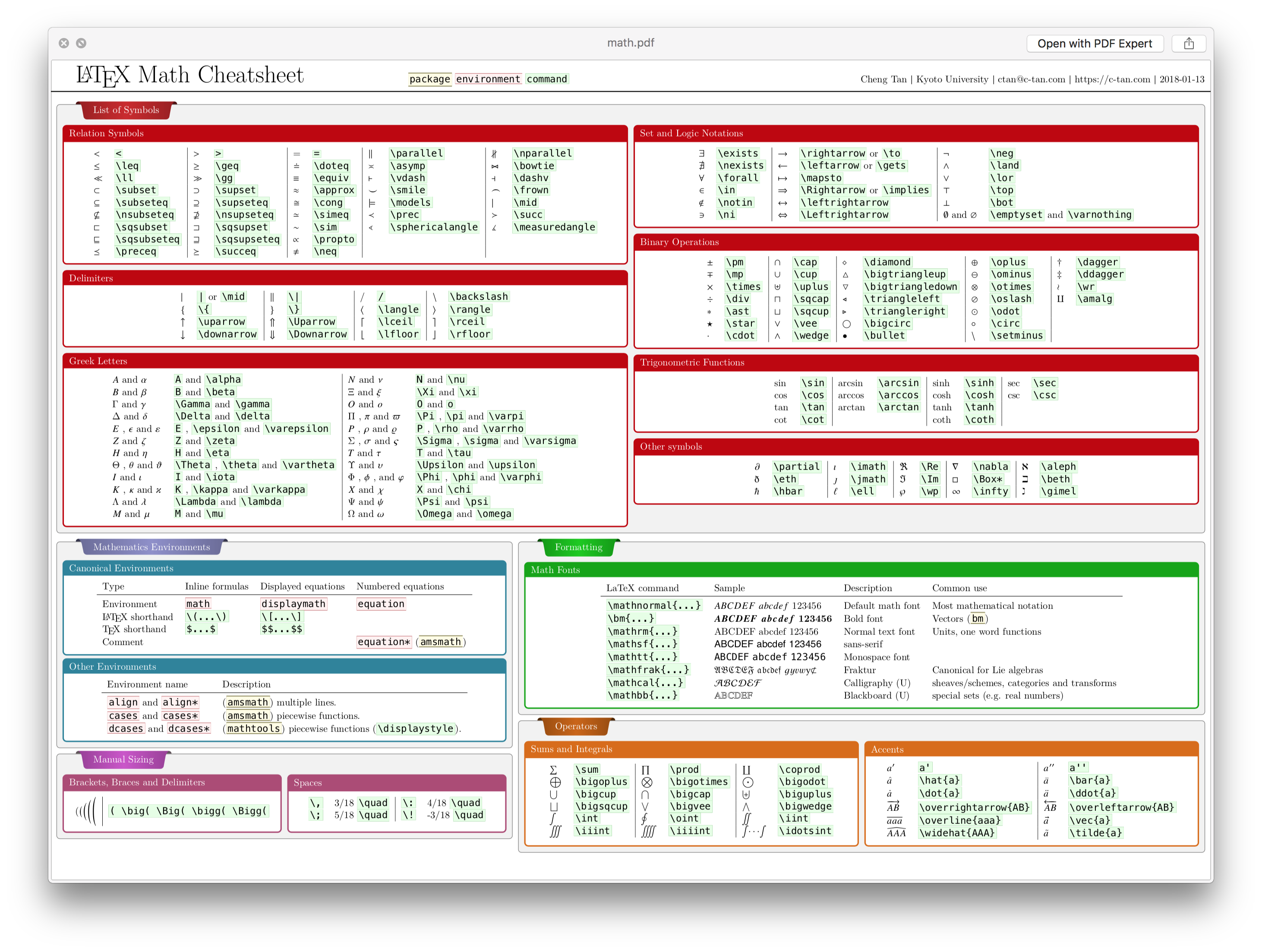 LaTeX mathematics cheat sheet.